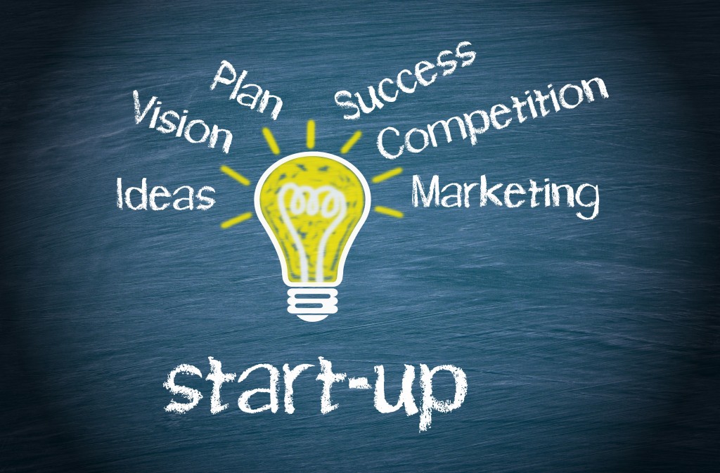 in starting up a business planning you need to have